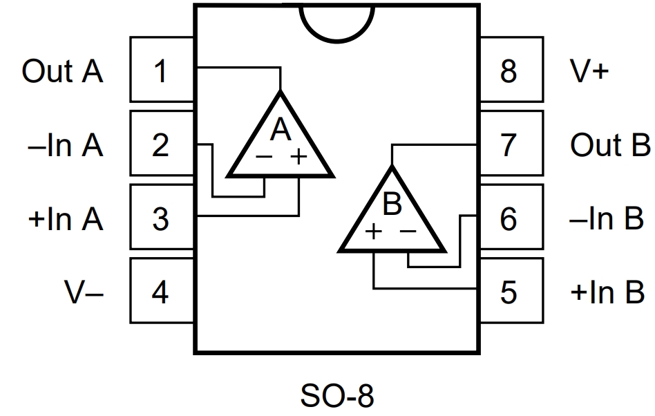 OPA2234UA 2K5